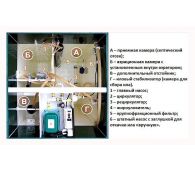 Астра 6 - фото 2